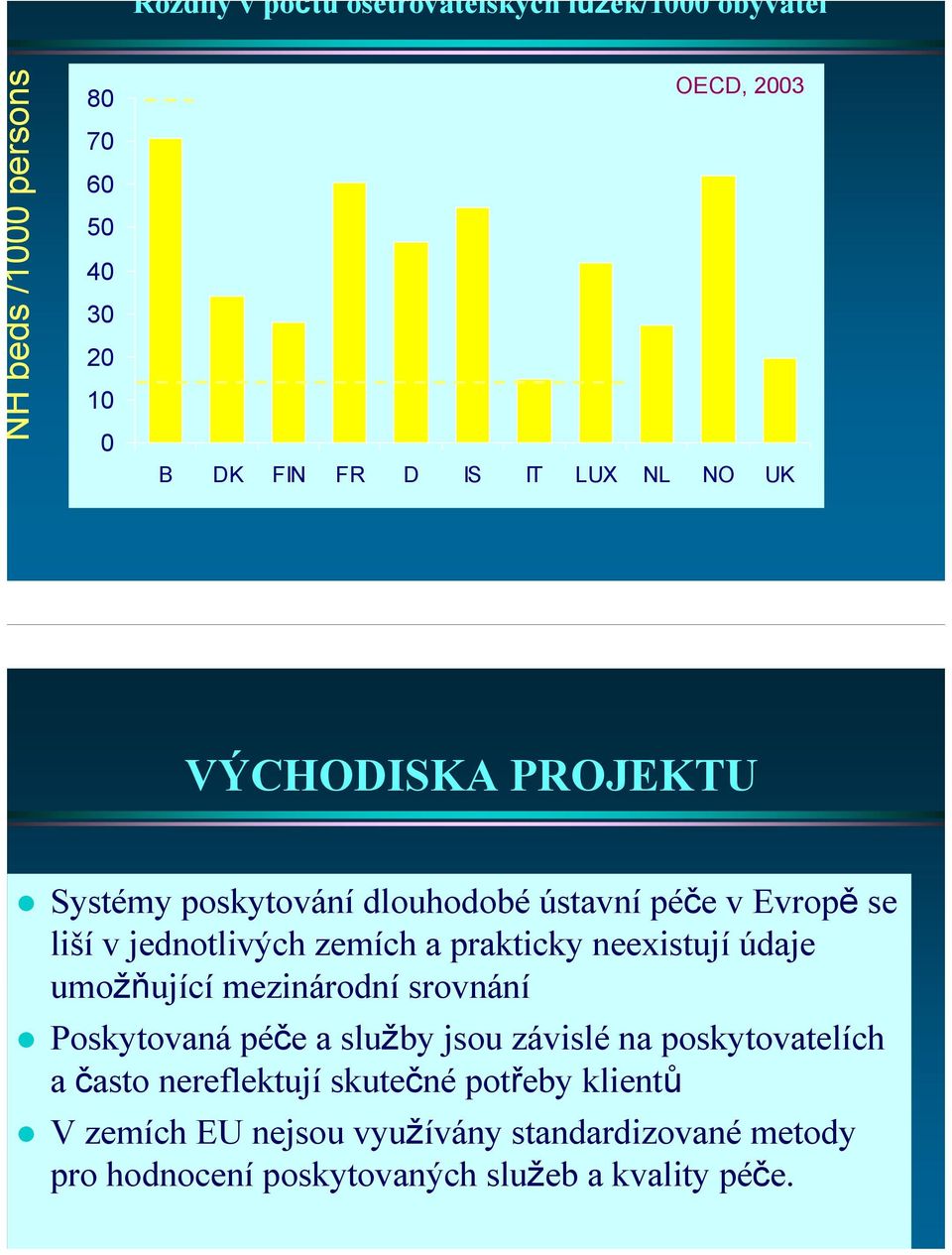 prakticky neexistují údaje umožňující mezinárodní srovnání Poskytovaná péče a služby jsou závislé na poskytovatelích a často