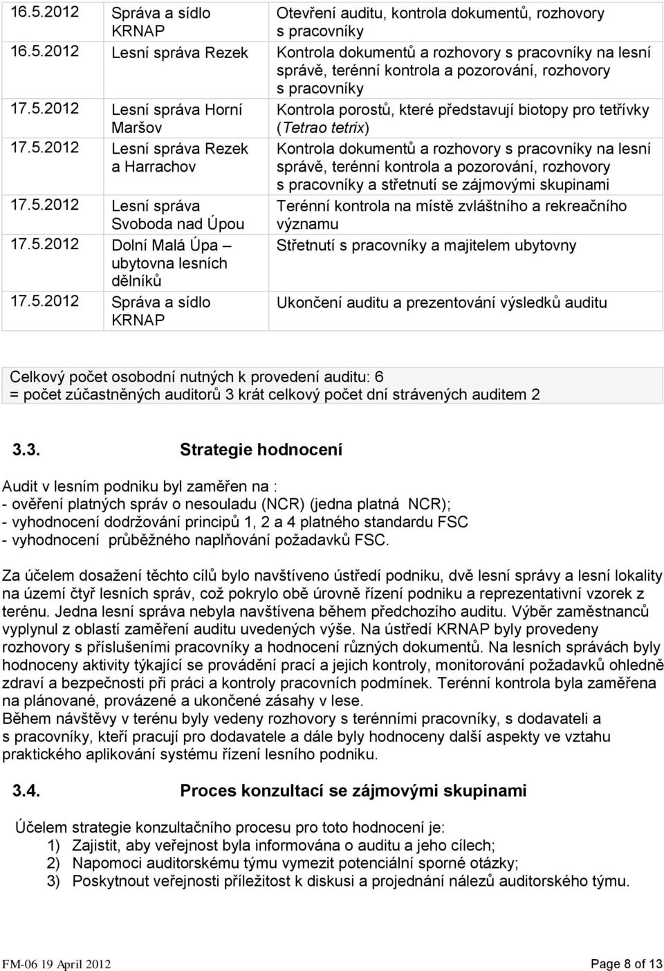 5.2012 Správa a sídlo KRNAP Kontrola dokumentů a rozhovory s pracovníky na lesní správě, terénní kontrola a pozorování, rozhovory s pracovníky a střetnutí se zájmovými skupinami Terénní kontrola na