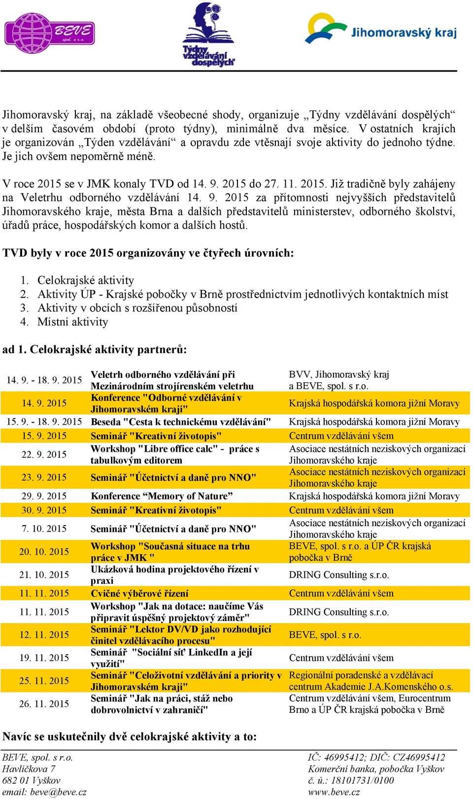 2015. Již tradičně byly zahájeny na Veletrhu odborného vzdělávání 14. 9.