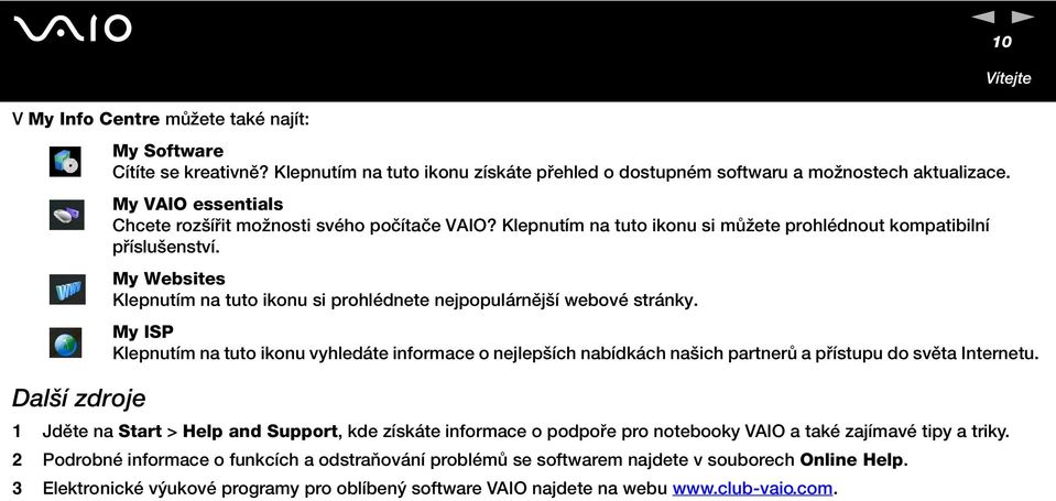 My Websites Klepnutím na tuto ikonu si prohlédnete nejpopulárnější webové stránky.