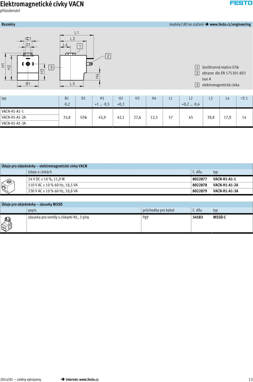 VACN-H1-A1-2A VACN-H1-A1-3A 35,8 Gx 45,9 42,1 27,6 12,5 57 45 39,8 17,9 14 Údaje pro objednávky elektromagnetické cívky VACN údaje o cívkách č.