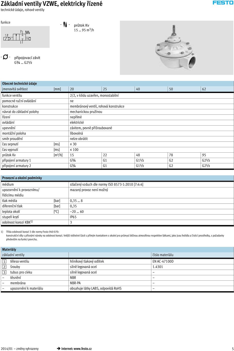 přišroubované montážní poloha libovolná směr proudění nelze obrátit čas sepnutí [ms] 30 čas vypnutí [ms] 100 průtok Kv [m³/h] 15 22 48 78 95 připojení armatury 1 G¾ G1 G1½ G2 G2½ připojení armatury 2