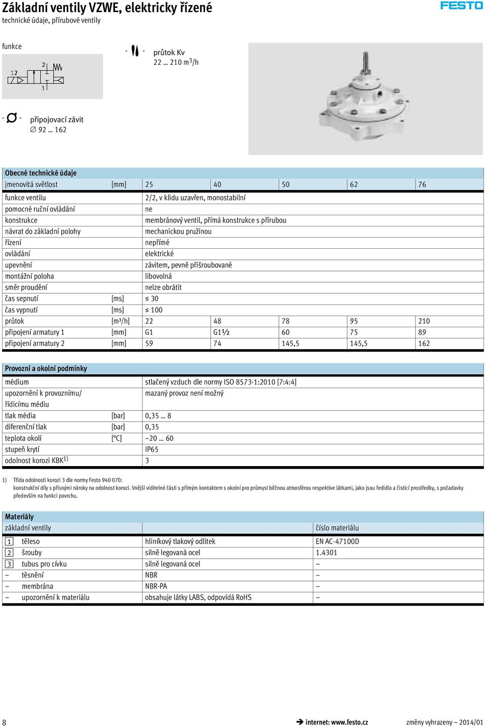 pevně přišroubované montážní poloha libovolná směr proudění nelze obrátit čas sepnutí [ms] 30 čas vypnutí [ms] 100 průtok [m³/h] 22 48 78 95 210 připojení armatury 1 [mm] G1 G1½ 60 75 89 připojení