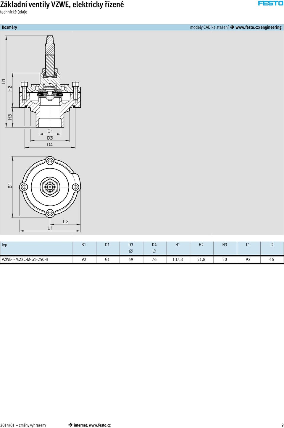 cz/engineering typ B1 D1 D3 D4 H1 H2 H3 L1 L2