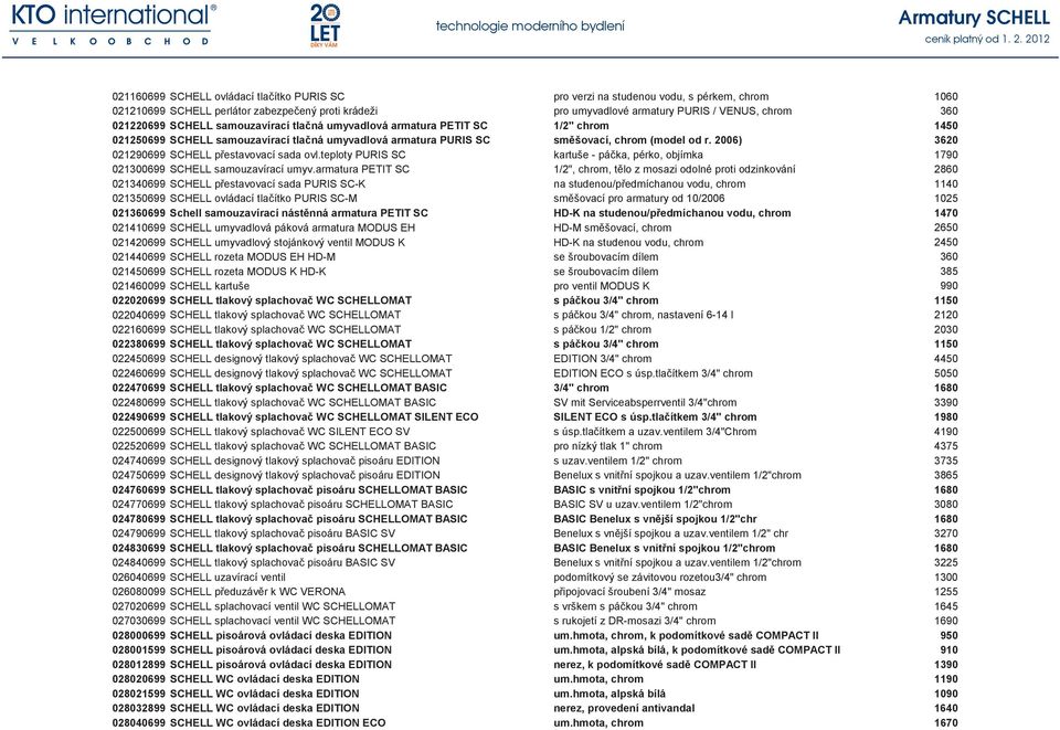 2006) 3620 021290699 SCHELL přestavovací sada ovl.teploty PURIS SC kartuše - páčka, pérko, objímka 1790 021300699 SCHELL samouzavírací umyv.