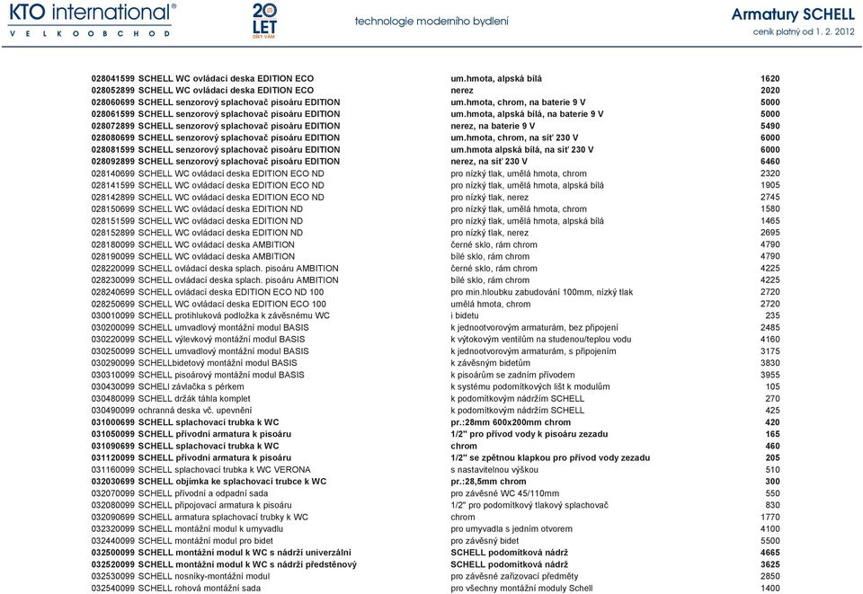 hmota, alpská bílá, na baterie 9 V 5000 028072899 SCHELL senzorový splachovač pisoáru EDITION nerez, na baterie 9 V 5490 028080699 SCHELL senzorový splachovač pisoáru EDITION um.