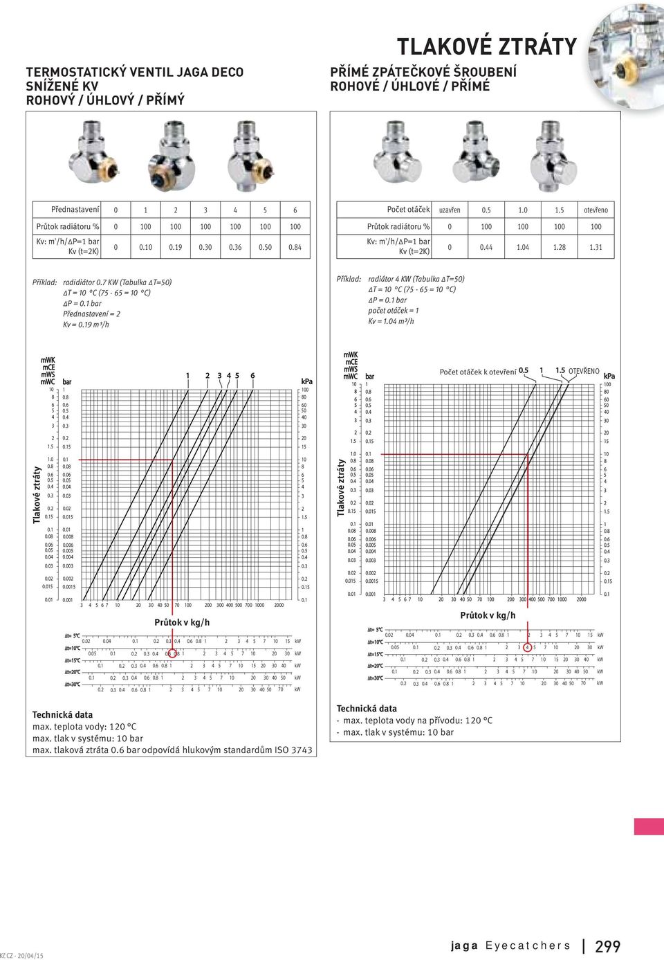 7 KW (Tabulka T=50) T = 0 C (75-65 = 0 C) P = bar Přednastavení = Kv = 9 m³/h Příklad: radiátor KW (Tabulka T=50) T = 0 C (75-65 = 0 C) P = bar počet otáček = Kv =.