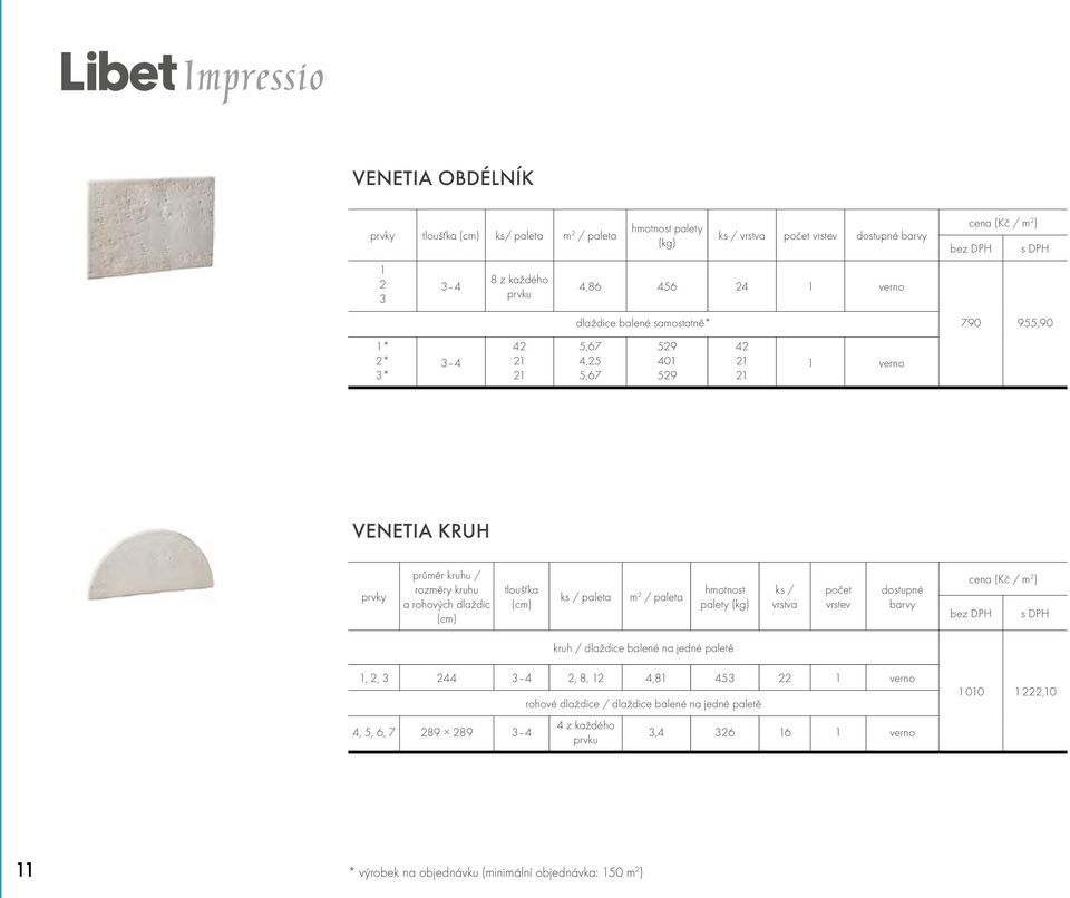 paleta hmotnost palety ks / vrstva počet vrstev dostupné barvy kruh / dlaždice balené na jedné paletě 1, 2, 3 244 3 4 2, 8, 12 4,81 453 22 1 verno 4, 5, 6, 7 289