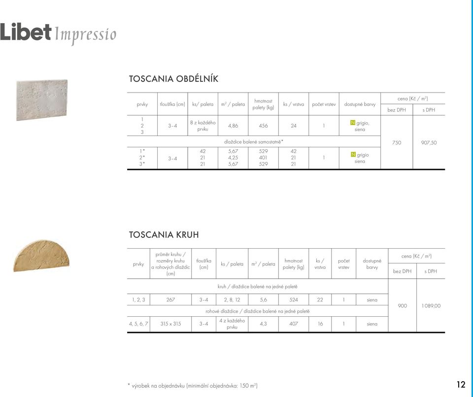 paleta m 2 / paleta hmotnost palety ks / vrstva počet vrstev dostupné barvy kruh / dlaždice balené na jedné paletě 1, 2, 3 267 3 4 2, 8, 12 5,6 524 22 1 siena 4, 5, 6, 7