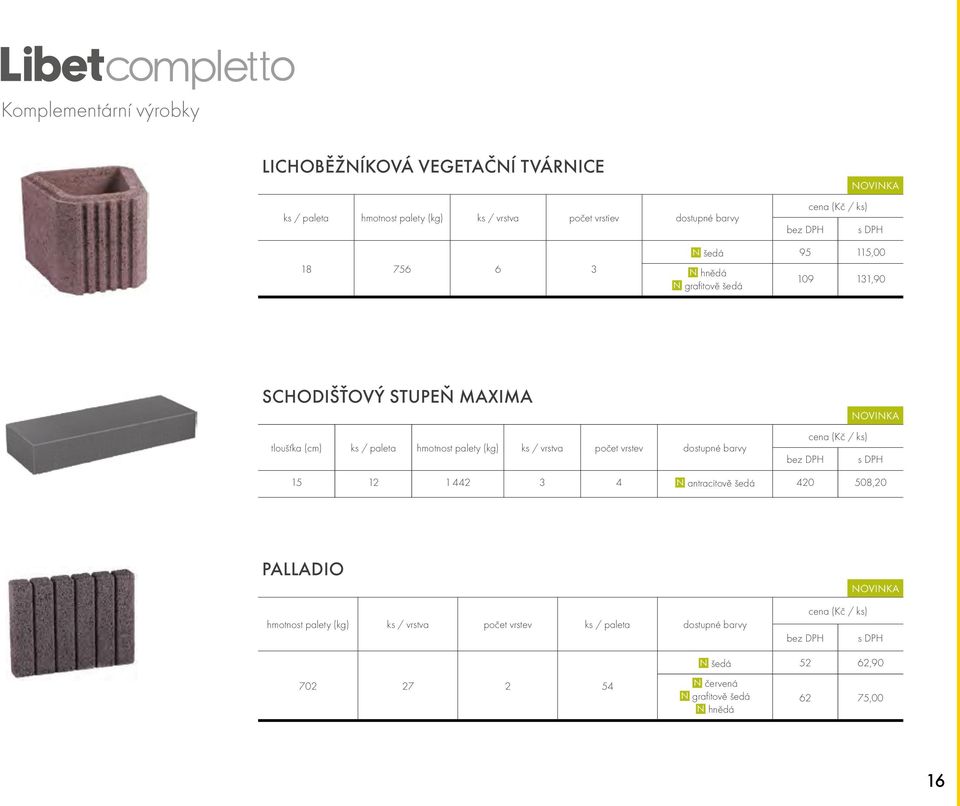 tloušťka (cm) ks / paleta NOVINKA 15 12 1 442 3 4 N antracitově šedá 420 508,20 PALLADIO ks / vrstva počet