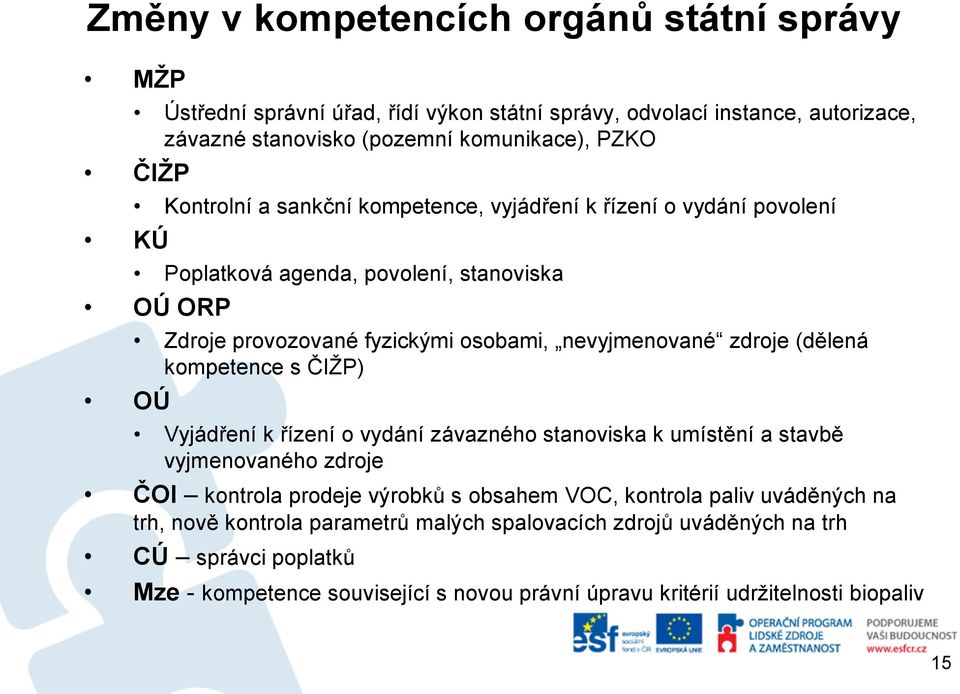 (dělená kompetence s ČIŽP) Vyjádření k řízení o vydání závazného stanoviska k umístění a stavbě vyjmenovaného zdroje ČOI kontrola prodeje výrobků s obsahem VOC, kontrola paliv