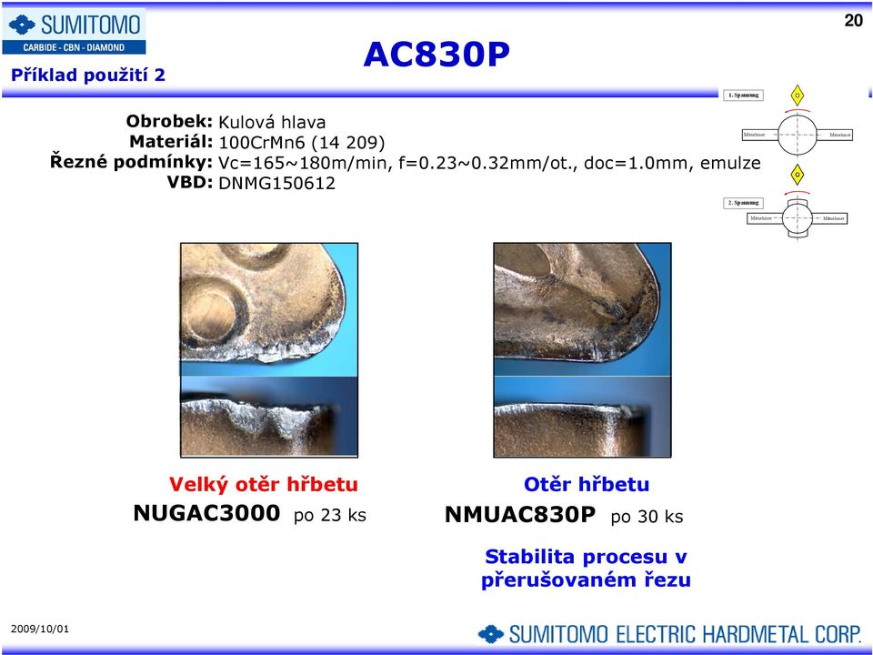 , doc=1.