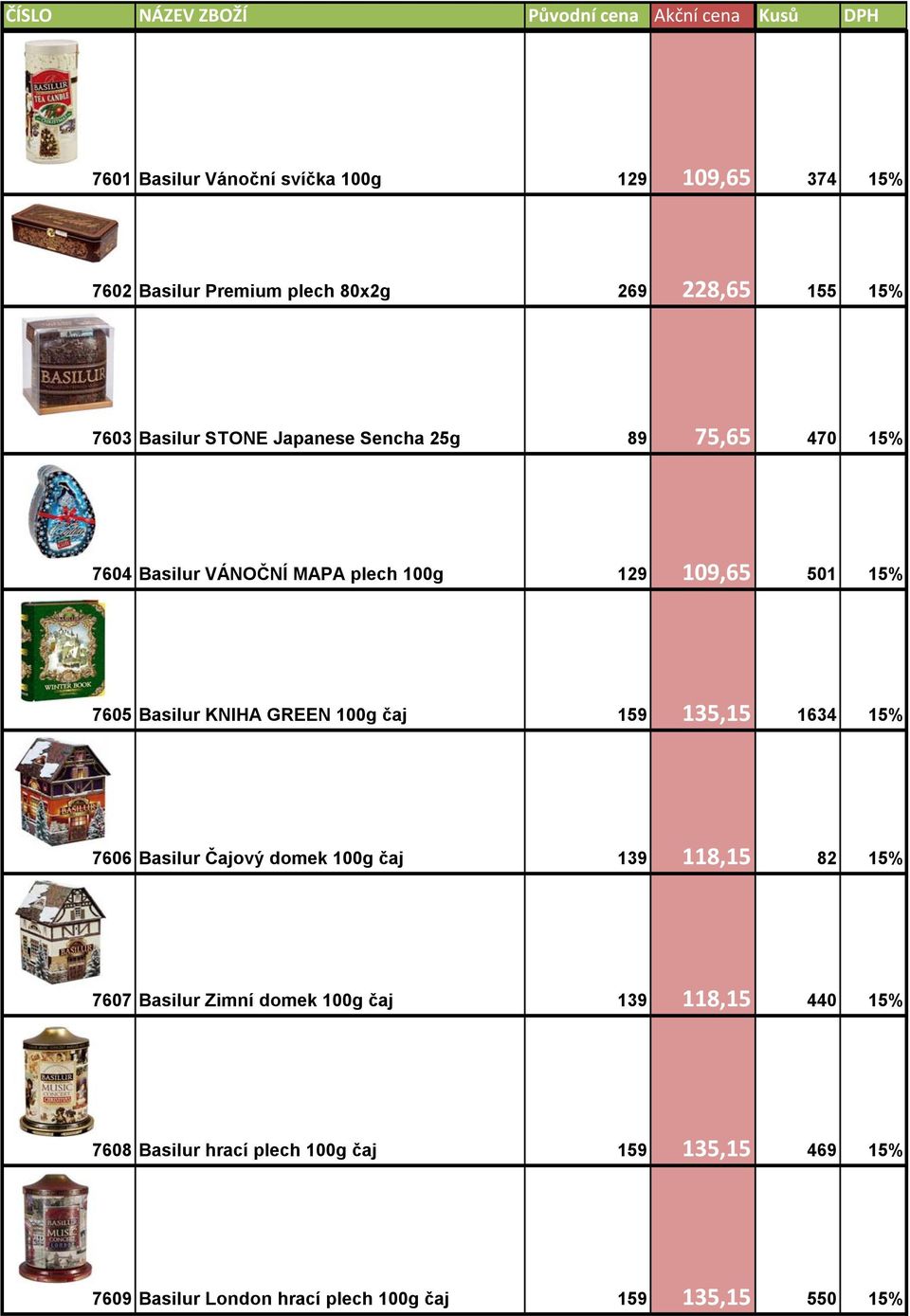 GREEN 100g čaj 159 135,15 1634 15% 7606 Basilur Čajový domek 100g čaj 139 118,15 82 15% 7607 Basilur Zimní domek 100g čaj