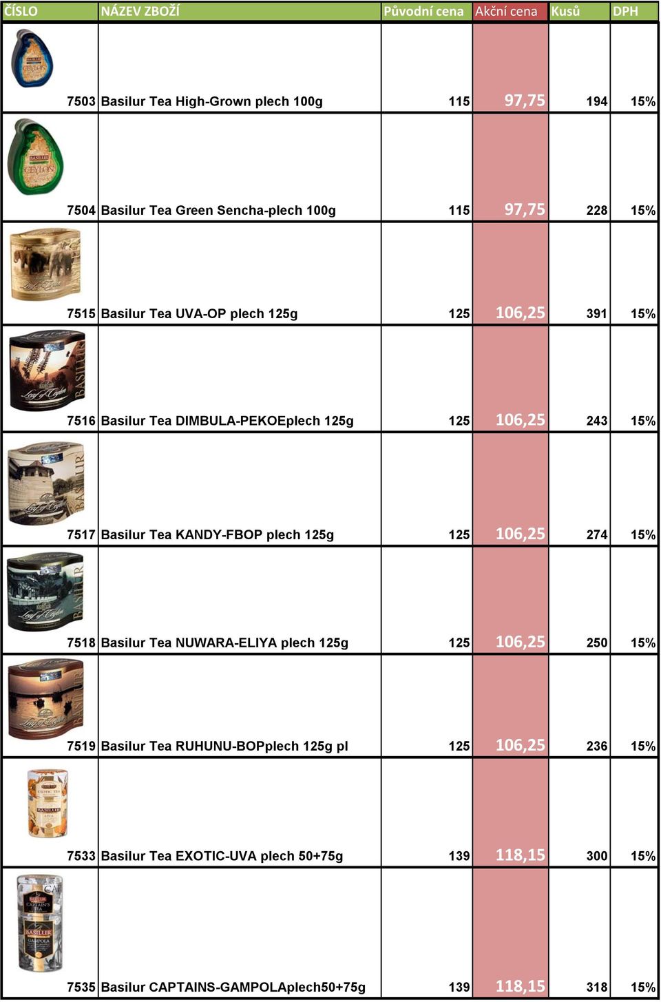 plech 125g 125 106,25 274 15% 7518 Basilur Tea NUWARA-ELIYA plech 125g 125 106,25 250 15% 7519 Basilur Tea RUHUNU-BOPplech 125g pl