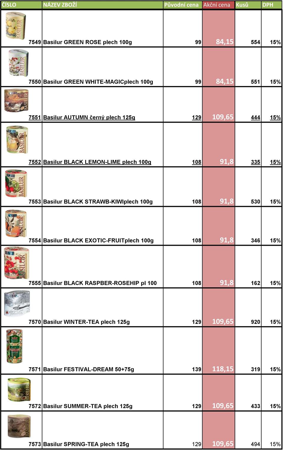 EXOTIC-FRUITplech 100g 108 91,8 346 15% 7555 Basilur BLACK RASPBER-ROSEHIP pl 100 108 91,8 162 15% 7570 Basilur WINTER-TEA plech 125g 129 109,65 920 15%