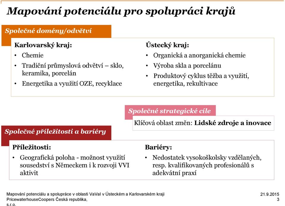 příležitosti a bariéry Příležitosti: Geografická poloha - možnost využití sousedství s Německem i k rozvoji VVI aktivit Klíčová oblast změn: Lidské zdroje a inovace Bariéry: