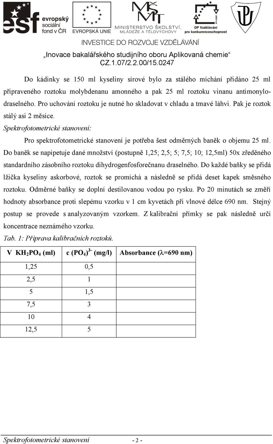 Spektrofotometrické stanovení: Pro spektrofotometrické stanovení je potřeba šest odměrných baněk o objemu 25 ml.