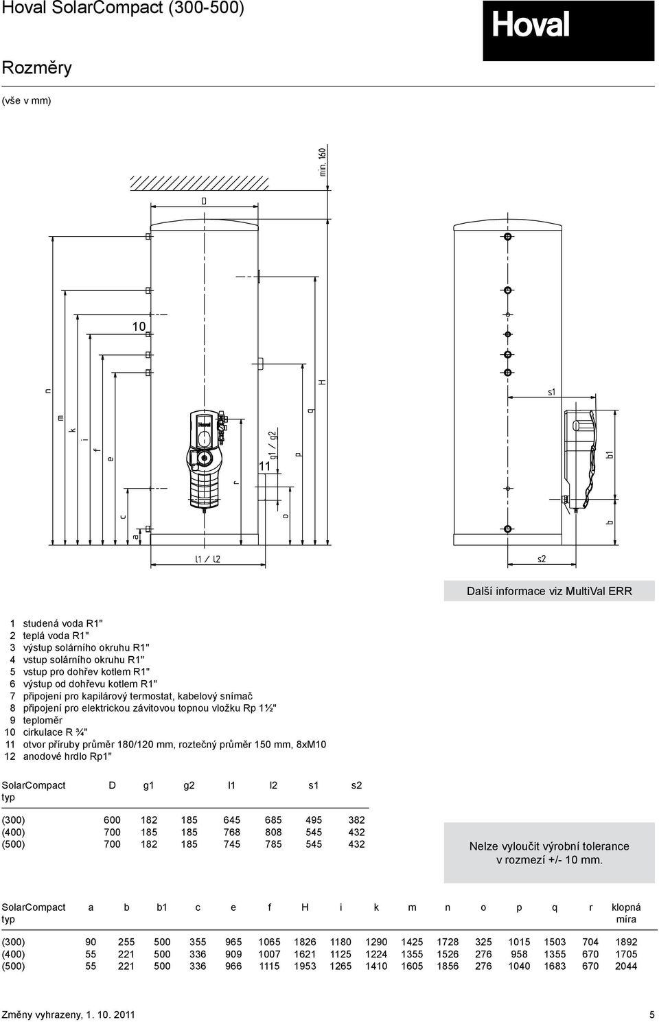 roztečný průměr 150 mm, 8xM10 12 anodové hrdlo Rp1" SolarCompact D g1 g2 l1 l2 s1 s2 (300) 600 182 185 645 685 495 382 (400) 700 185 185 768 808 545 432 (500) 700 182 185 745 785 545 432 Nelze