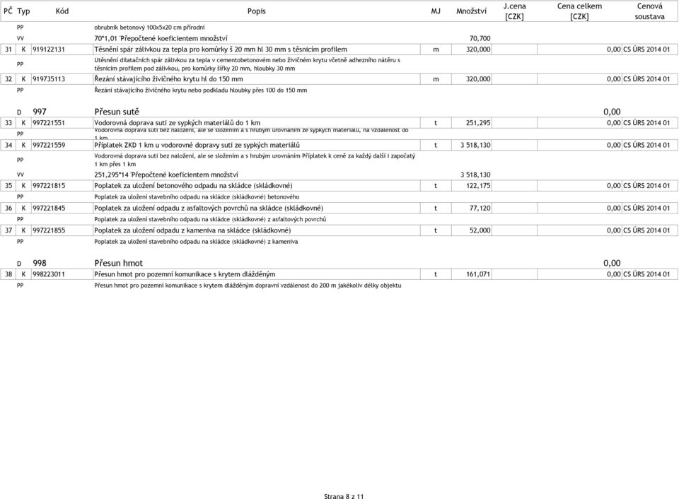 tepla v cementobetonovém nebo živičném krytu včetně adhezního nátěru s těsnicím profilem pod zálivkou, pro komůrky šířky 20 mm, hloubky 30 mm 32 K 919735113 Řezání stávajícího živičného krytu hl do