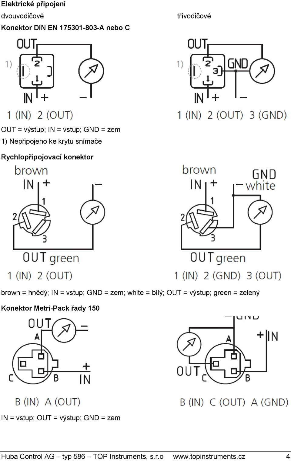 vstup; GND = zem; white = bílý; OUT = výstup; green = zelený Konektor Metri-Pack řady 150 IN =