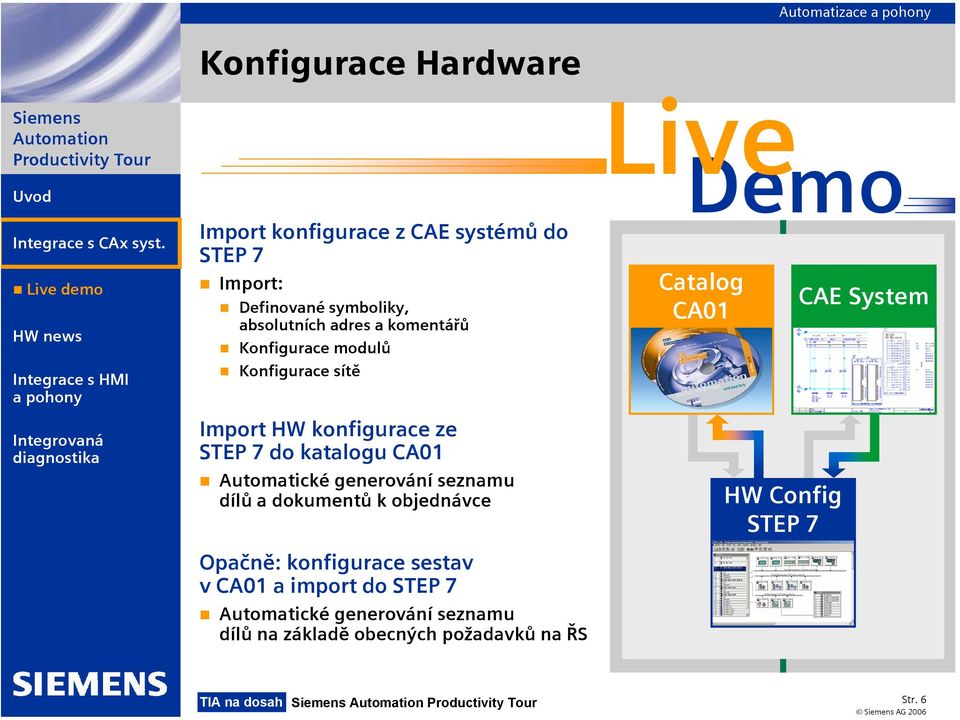 CA01 Automatické generování seznamu dílů a dokumentů k objednávce Opačně: konfigurace sestav v CA01 a import do STEP 7