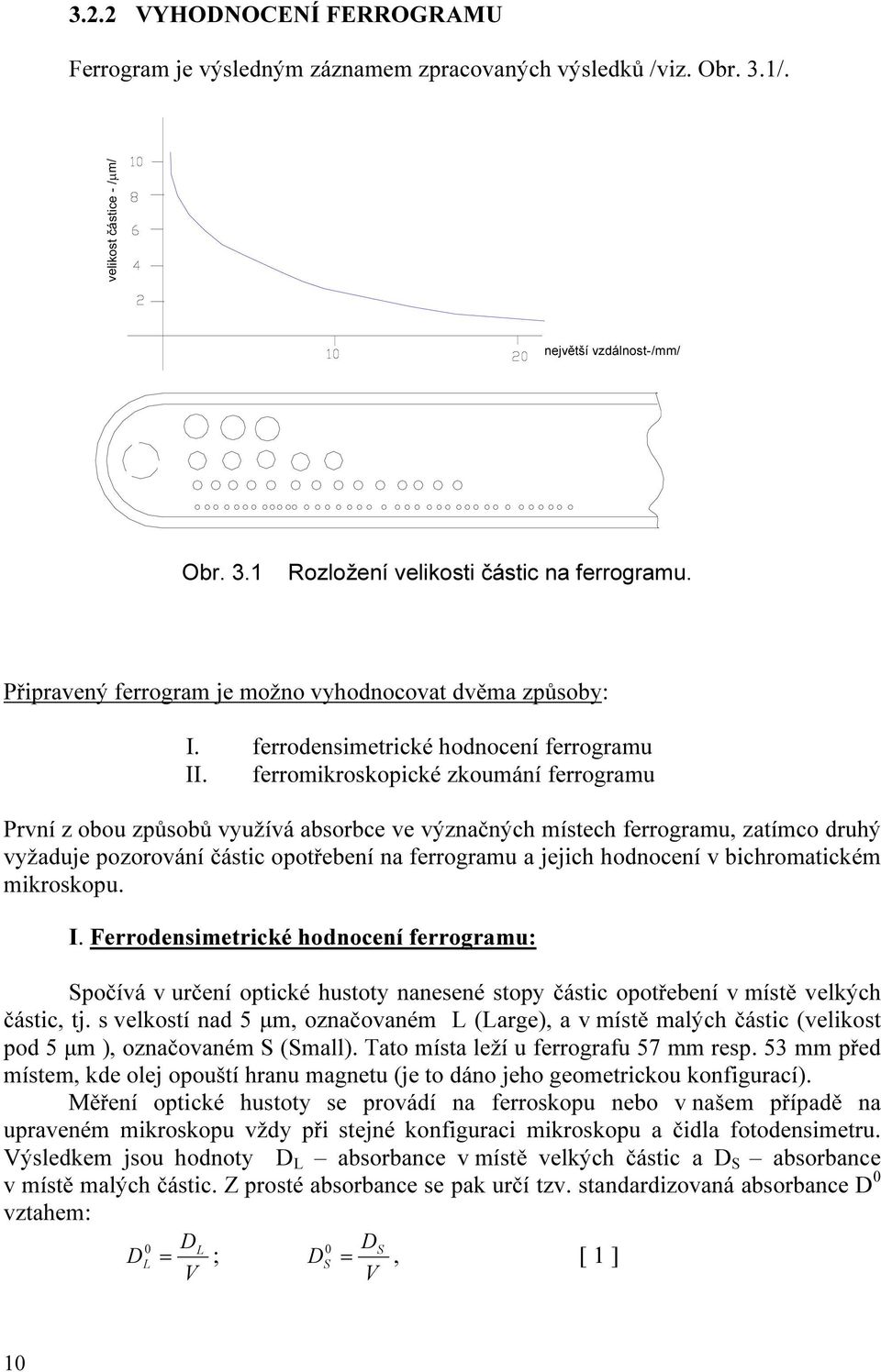 ferromikroskopické zkoumání ferrogramu První z obou způsobů využívá absorbce ve význačných místech ferrogramu, zatímco druhý vyžaduje pozorování částic opotřebení na ferrogramu a jejich hodnocení v