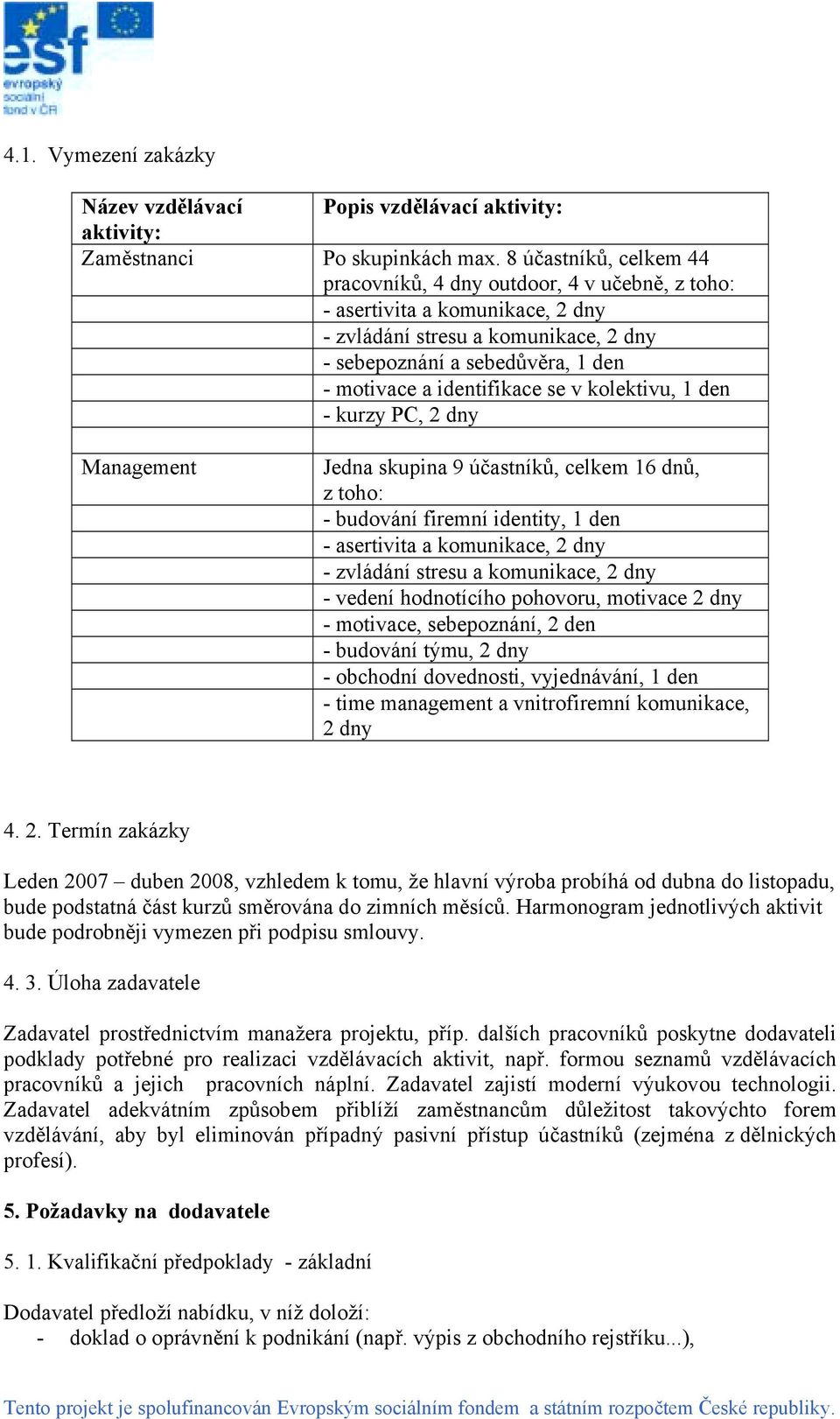 identifikace se v kolektivu, 1 den - kurzy PC, 2 dny Management Jedna skupina 9 účastníků, celkem 16 dnů, z toho: - budování firemní identity, 1 den - asertivita a komunikace, 2 dny - zvládání stresu