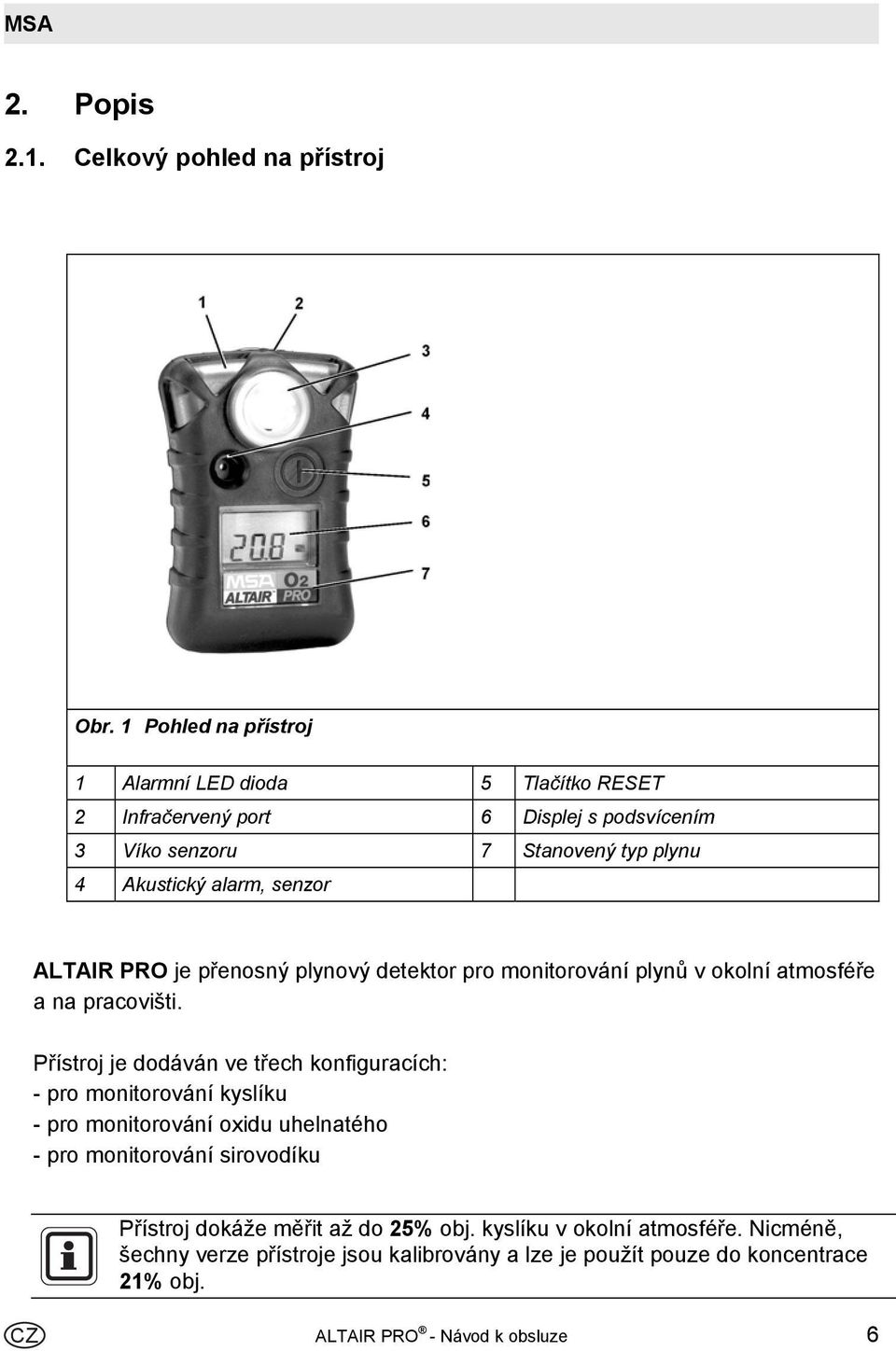 senzor ALTAIR PRO je přenosný plynový detektor pro monitorování plynů v okolní atmosféře a na pracovišti.