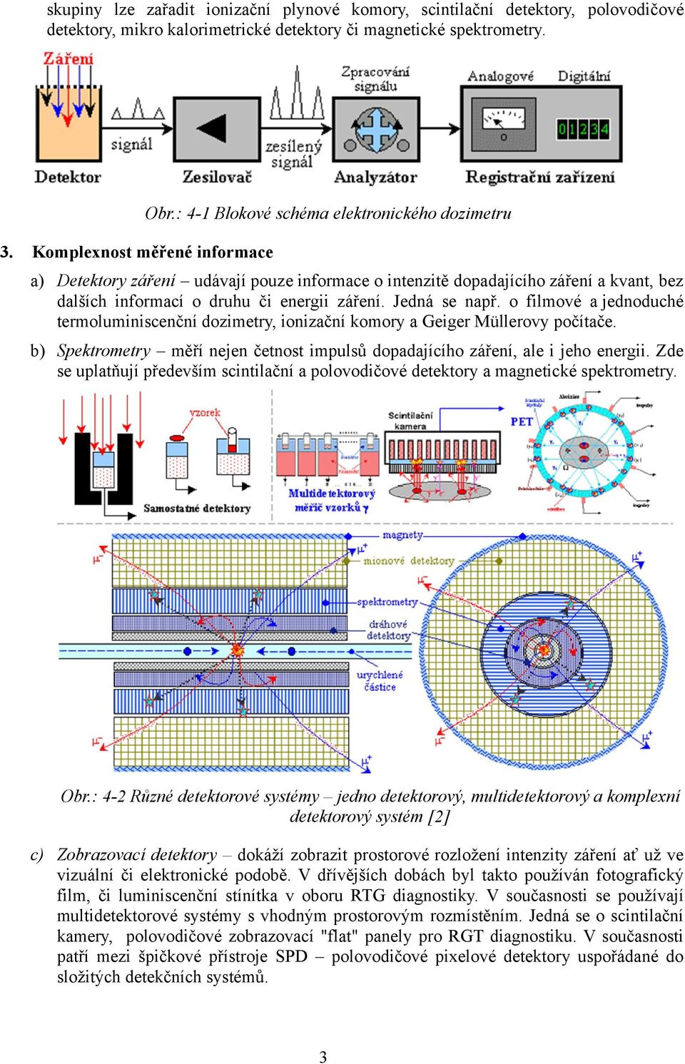 o filmové a jednoduché termoluminiscenční dozimetry, ionizační komory a Geiger Müllerovy počítače. b) Spektrometry měří nejen četnost impulsů dopadajícího záření, ale i jeho energii.