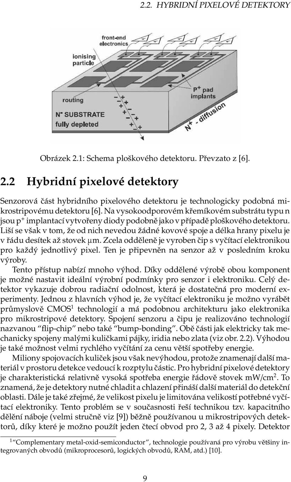 Liší se však v tom, že od nich nevedou žádné kovové spoje a délka hrany pixelu je v řádu desítek až stovek µm. Zcela odděleně je vyroben čip s vyčítací elektronikou pro každý jednotlivý pixel.