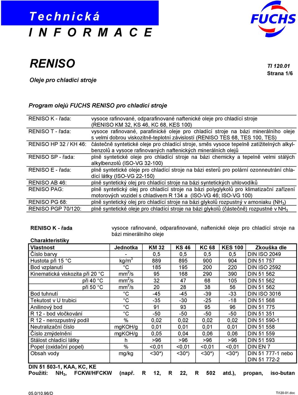 PAG: vysoce rafinované, odparafinované naftenické oleje pro chladící stroje (RENISO KM 32, KS 46, KC 68, KES 100) vysoce rafinované, parafinické oleje pro chladící stroje na bázi minerálního oleje s