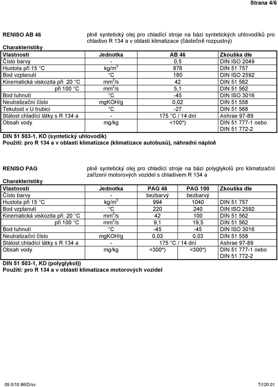 tuhnutí C -45 DIN ISO 3016 Neutralizační číslo mgkoh/g 0,02 DIN 51 558 Tekutost v U trubici C -27 DIN 51 568 Stálost chladící látky s R 134 a - 175 C / 14 dní Ashrae 97-89 Obsah vody mg/kg <100*) DIN