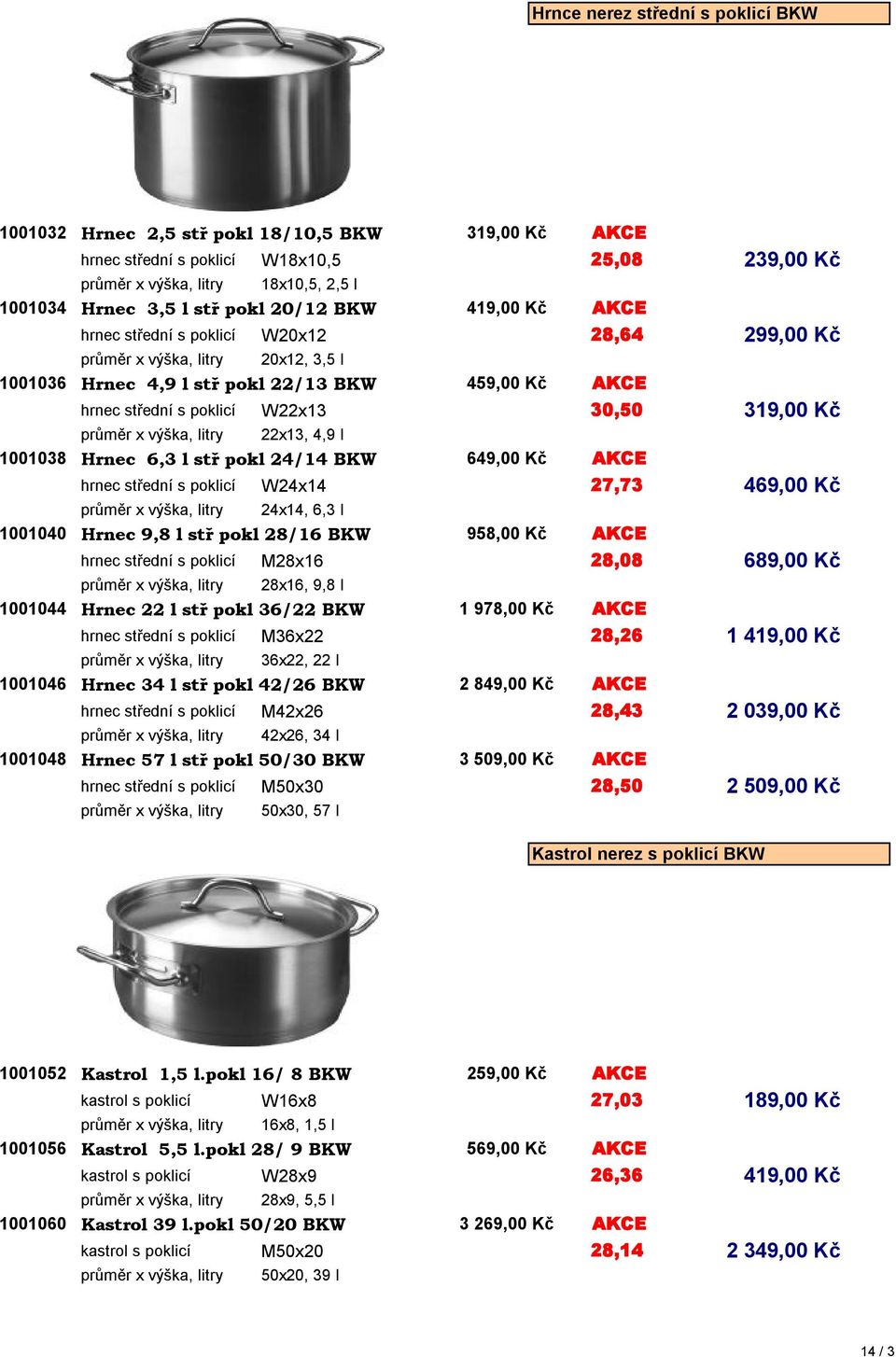 649,00 Kč hrnec střední s poklicí W24x14 27,73 469,00 Kč 24x14, 6,3 l 1001040 Hrnec 9,8 l stř pokl 28/16 BKW 958,00 Kč hrnec střední s poklicí М28x16 28,08 689,00 Kč 28x16, 9,8 l 1001044 Hrnec 22 l