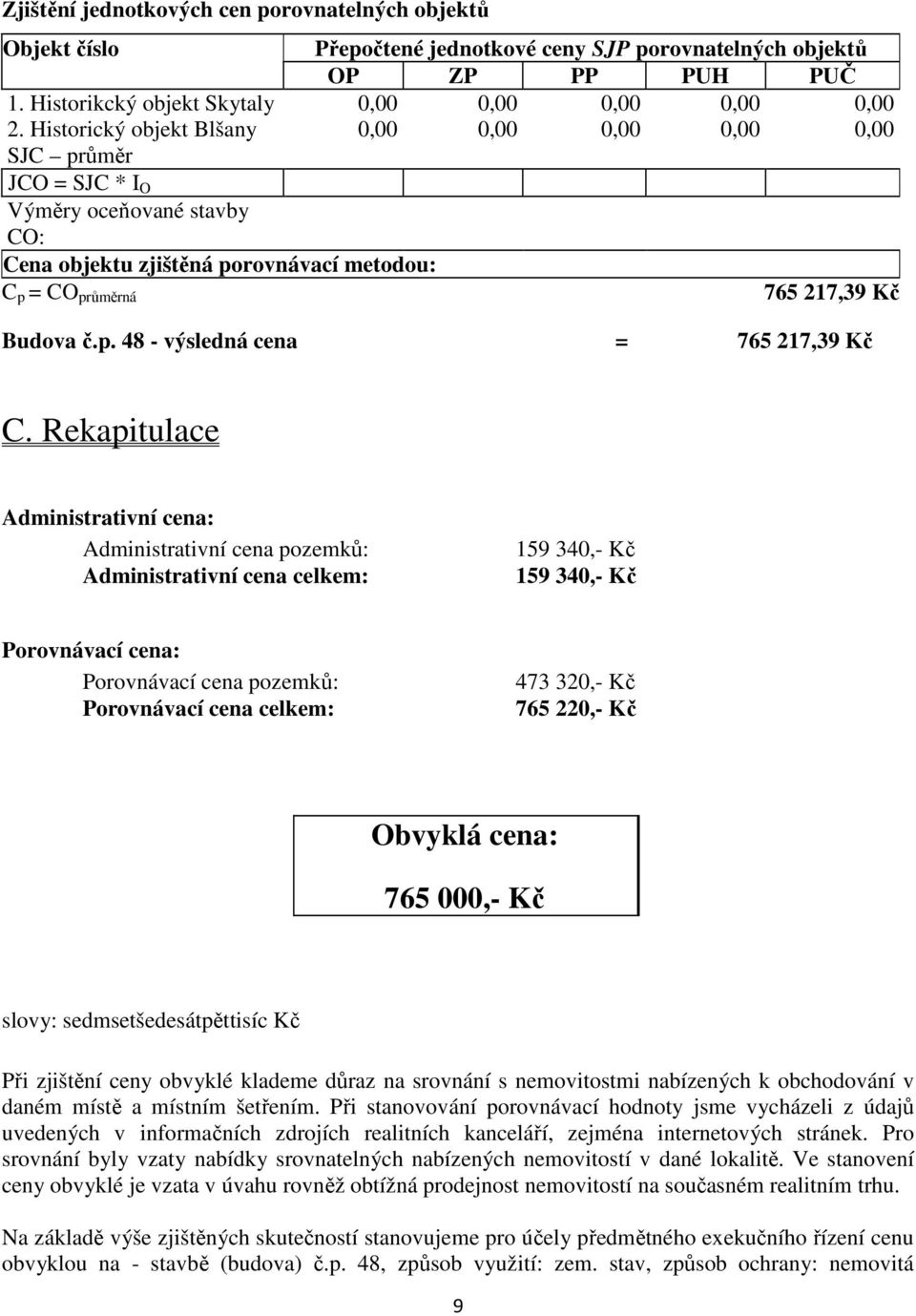 Rekapitulace Administrativní cena: Administrativní cena pozemků: Administrativní cena celkem: 159 340,- Kč 159 340,- Kč Porovnávací cena: Porovnávací cena pozemků: Porovnávací cena celkem: 473 320,-