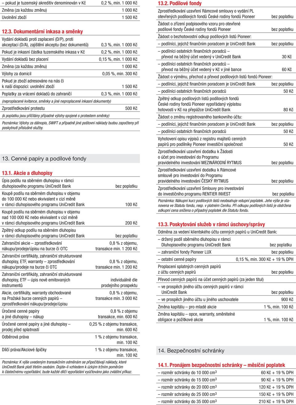 Vydání dokladů bez placení 0,15 %, min. Změna (za každou změnu) Výlohy za domicil 0,05 %, min.