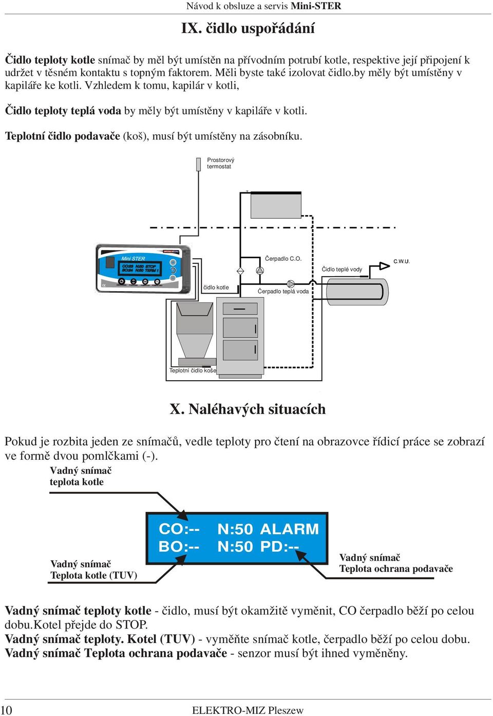 Teplotní čidlo podavače (koš), musí být umístěny na zásobníku. Prostorový termostat C O : 2 3 N : 5 0 ST OP BO : 24 N:50 TE R M 1 Čerpadlo C.O. Čidlo teplé vody čidlo kotle Čerpadlo teplá voda Teplotní čidlo koše X.