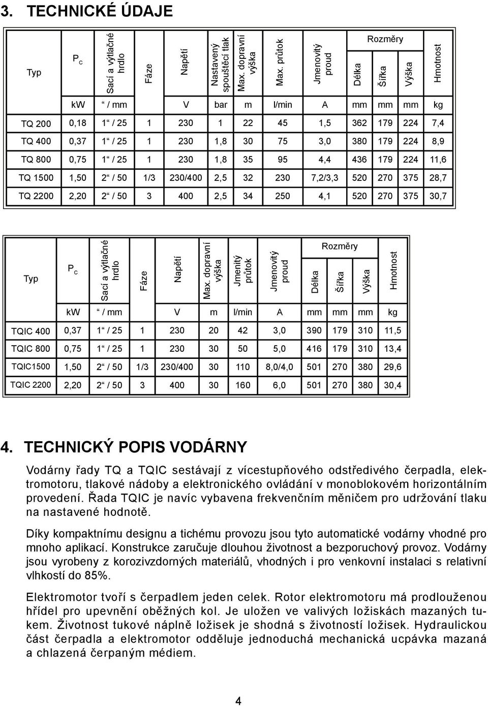 8,9 TQ 800 0,75 1 / 25 1 230 1,8 35 95 4,4 436 179 224 11,6 TQ 1500 1,50 2 / 50 1/3 230/400 2,5 32 230 7,2/3,3 520 270 375 28,7 TQ 2200 2,20 2 / 50 3 400 2,5 34 250 4,1 520 270 375 30,7 Typ P C Sací