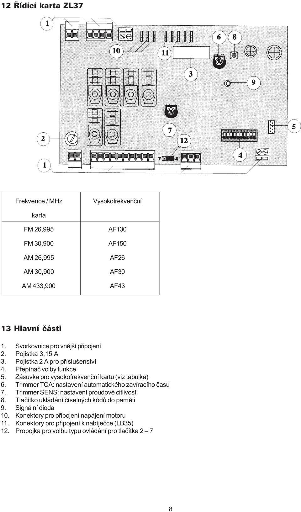 Zásuvka pro vysokofrekvenèní kartu (viz tabulka) 6. Trimmer TCA: nastavení automatického zavíracího èasu 7. Trimmer SENS: nastavení proudové citlivosti 8.