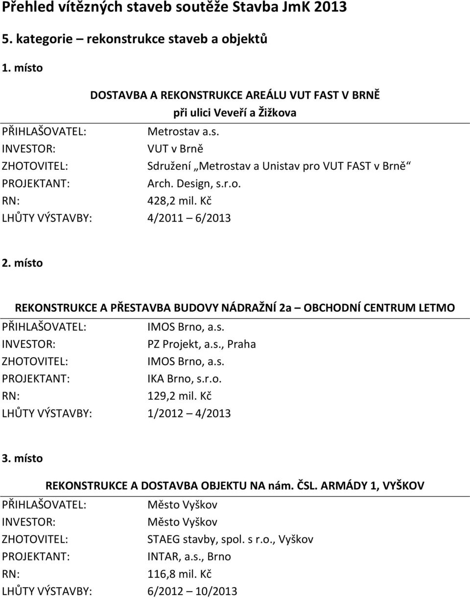 r.o. 129,2 mil. Kč LHŮTY VÝSTAVBY: 1/2012 4/2013 REKONSTRUKCE A DOSTAVBA OBJEKTU NA nám. ČSL.