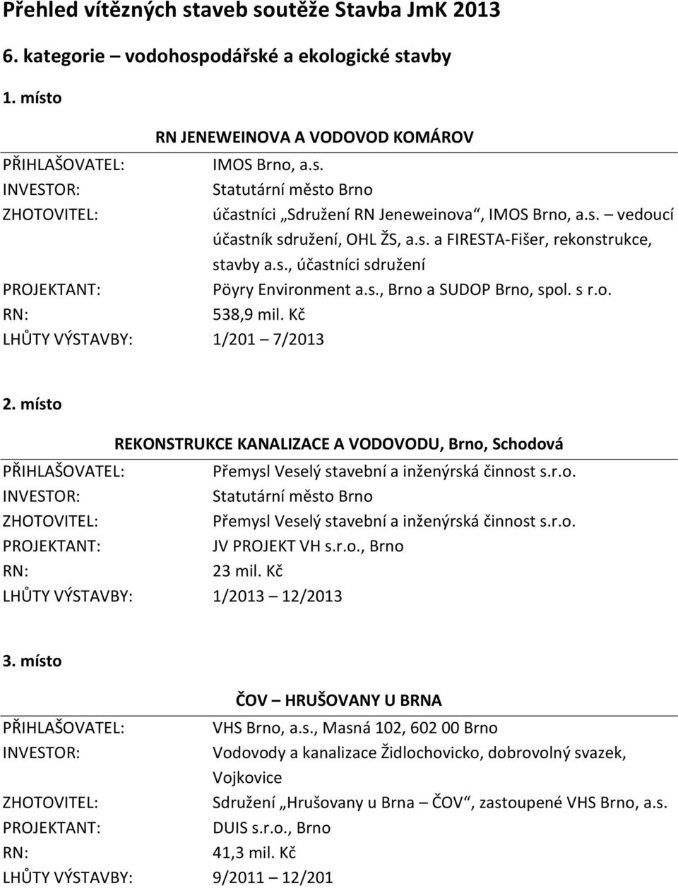 Kč LHŮTY VÝSTAVBY: 1/201 7/2013 REKONSTRUKCE KANALIZACE A VODOVODU, Brno, Schodová Přemysl Veselý stavební a inženýrská činnost s.r.o. Statutární město Brno Přemysl Veselý stavební a inženýrská činnost s.