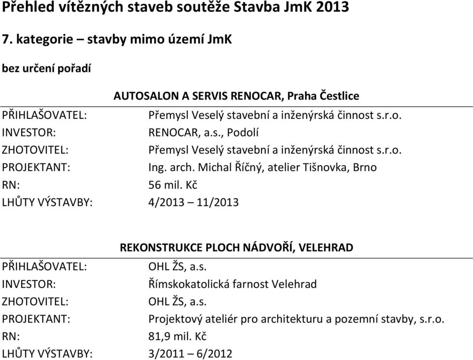 Michal Říčný, atelier Tišnovka, Brno 56 mil. Kč LHŮTY VÝSTAVBY: 4/2013 11/2013 REKONSTRUKCE PLOCH NÁDVOŘÍ, VELEHRAD OHL ŽS, a.s.