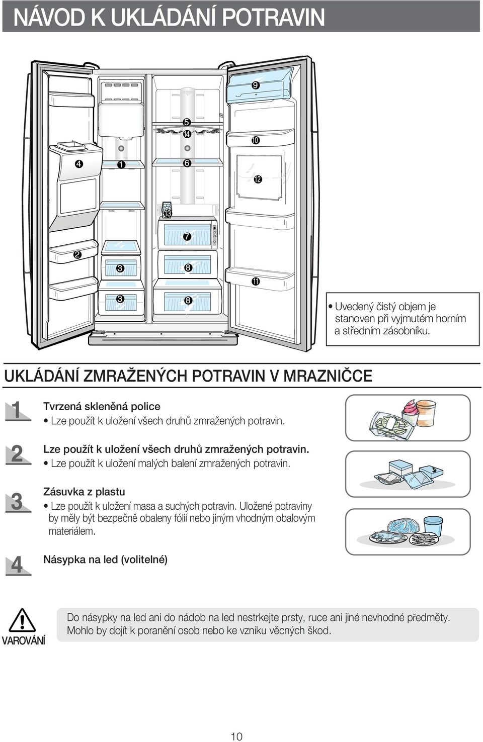 Lze použít k uložení všech druhů zmražených potravin. Lze použít k uložení malých balení zmražených potravin.