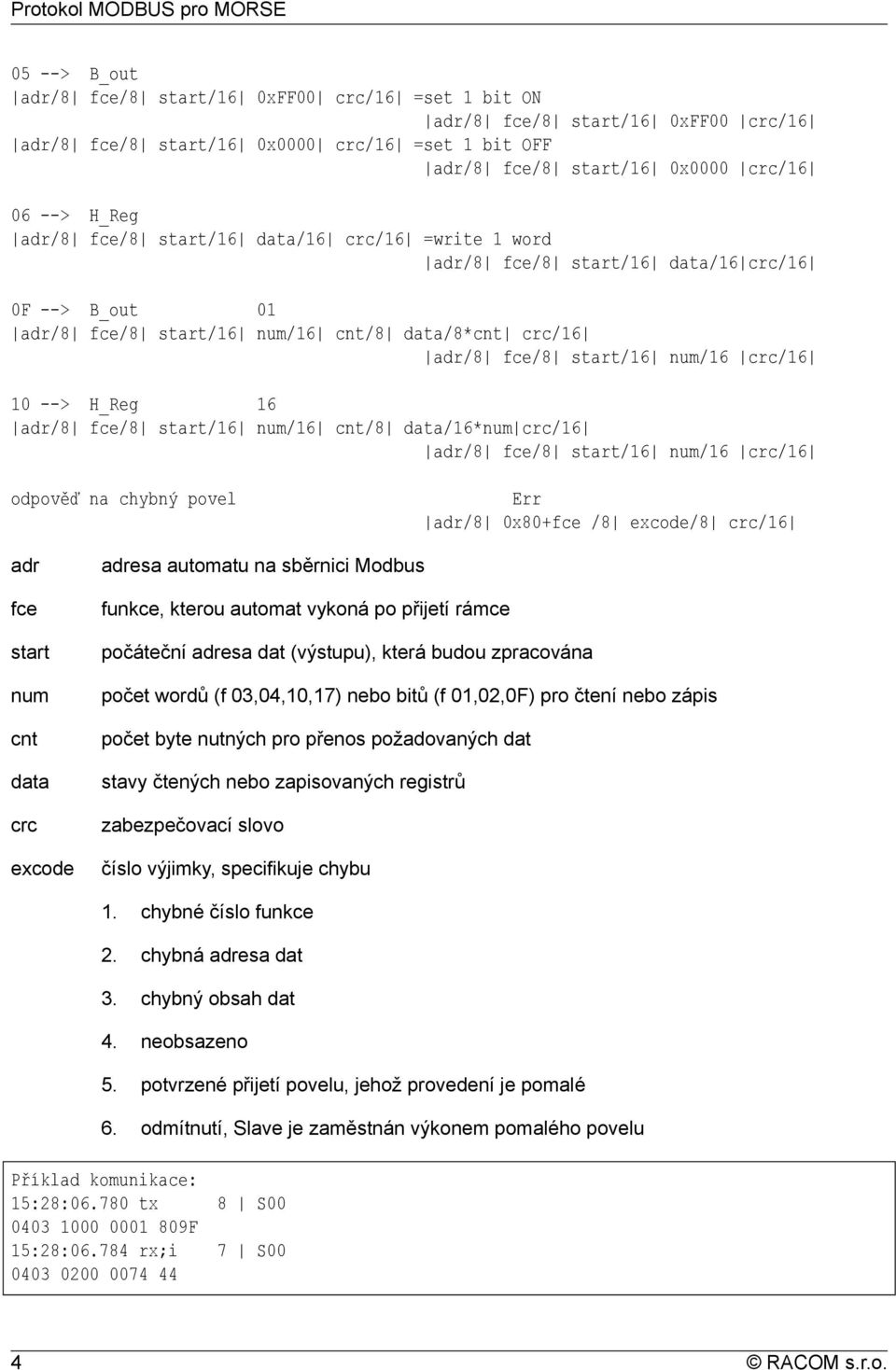 H_Reg 16 adr/8 fce/8 start/16 num/16 cnt/8 data/16*num crc/16 adr/8 fce/8 start/16 num/16 crc/16 odpověď na chybný povel Err adr/8 0x80+fce /8 excode/8 crc/16 adr fce start num cnt data crc excode