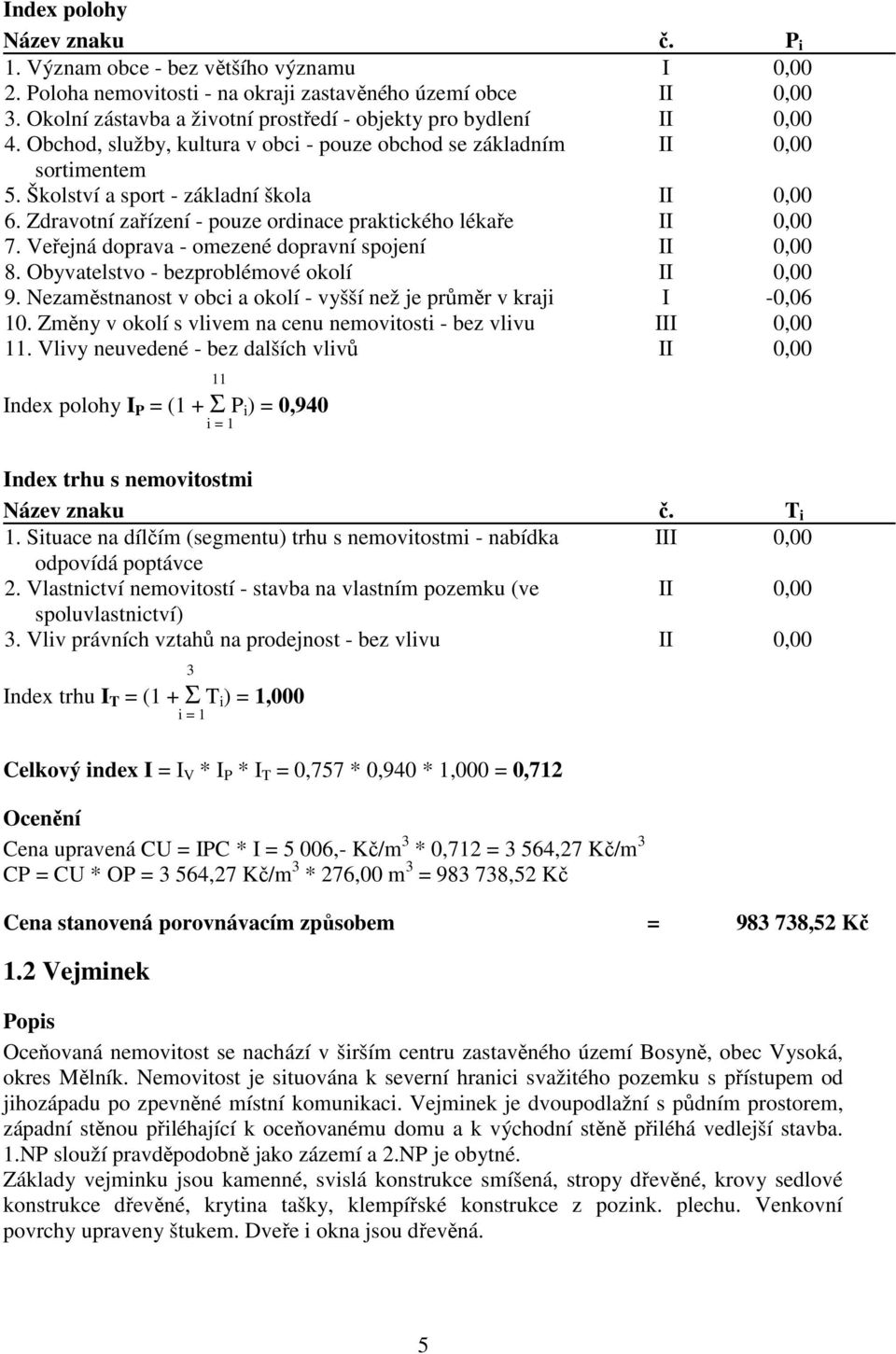 Zdravotní zařízení - pouze ordinace praktického lékaře II 0,00 7. Veřejná doprava - omezené dopravní spojení II 0,00 8. Obyvatelstvo - bezproblémové okolí II 0,00 9.