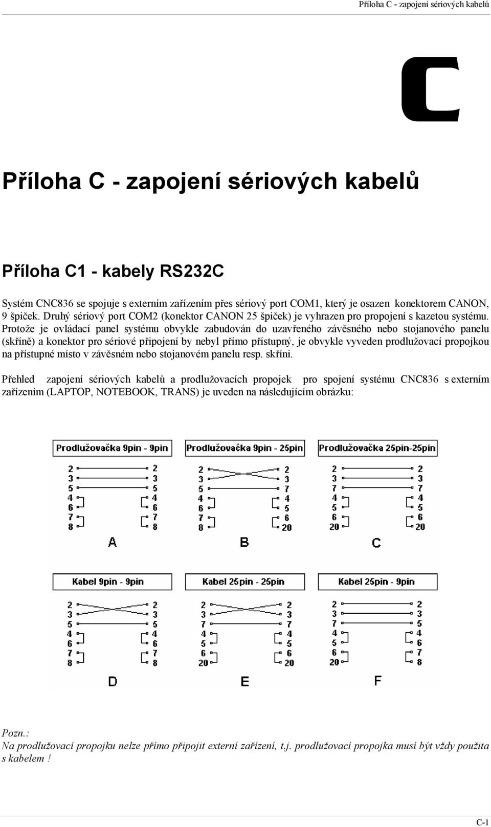 Protože je ovládací panel systému obvykle zabudován do uzavřeného závěsného nebo stojanového panelu (skříně) a konektor pro sériové připojení by nebyl přímo přístupný, je obvykle vyveden prodlužovací