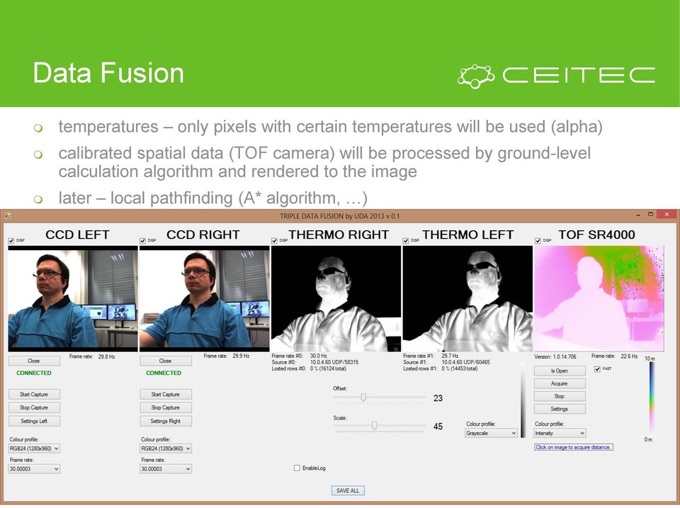 (TOF camera) will be processed by ground-level calculation