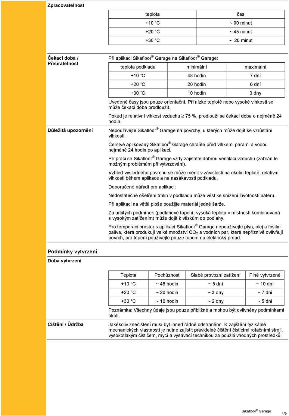 Pokud je relativní vlhkost vzduchu 75 %, prodlouží se čekací doba o nejméně 24 hodin. Nepoužívejte na povrchy, u kterých může dojít ke vzrůstání vlhkosti.