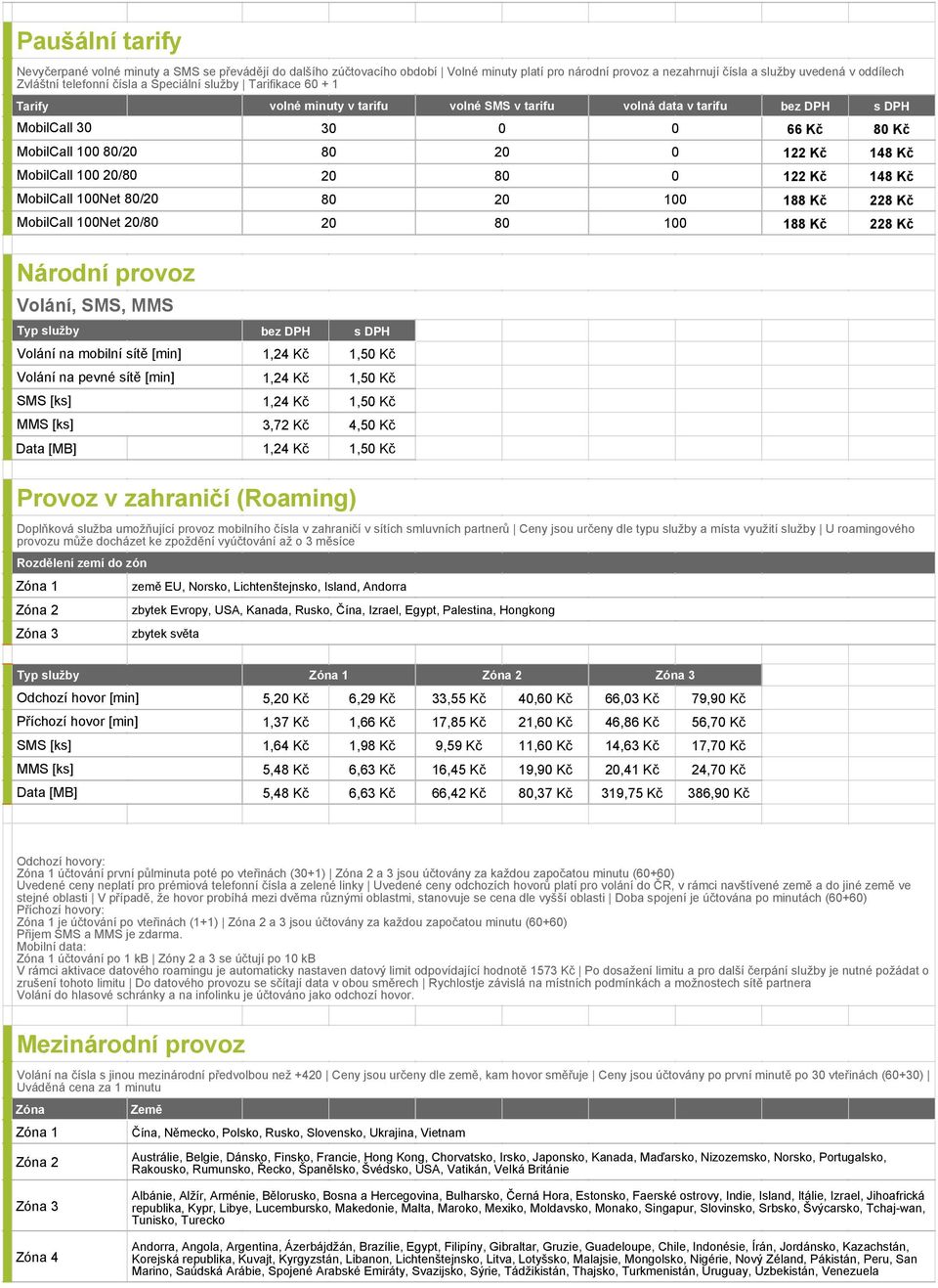 80/20 80 20 100 MobilCall 100Net 20/80 20 80 100 66 Kč 80 Kč 122 Kč 148 Kč 122 Kč 148 Kč 188 Kč 228 Kč 188 Kč 228 Kč Národní provoz Volání, SMS, MMS Typ služby Volání na mobilní sítě [min] 1,24 Kč