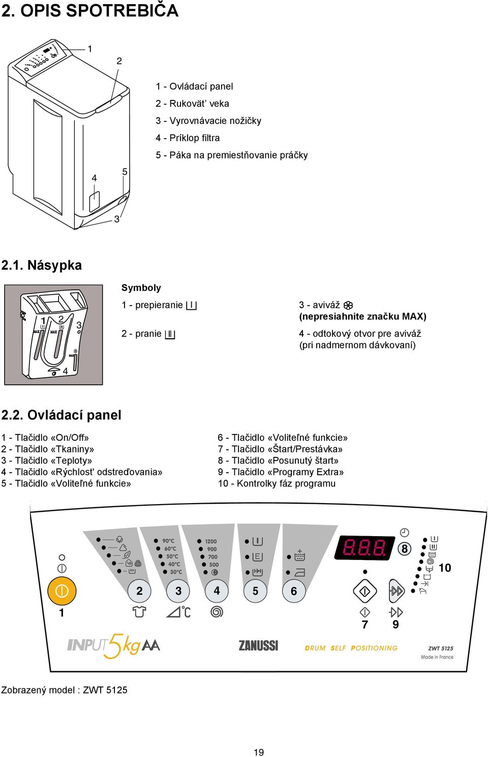 2. Ovládací panel 1 - Tlačidlo «On/Off» 6 - Tlačidlo «Voliteľné funkcie» 2 - Tlačidlo «Tkaniny» 7 - Tlačidlo «Štart/Prestávka» 3 - Tlačidlo «Teploty» 8 - Tlačidlo