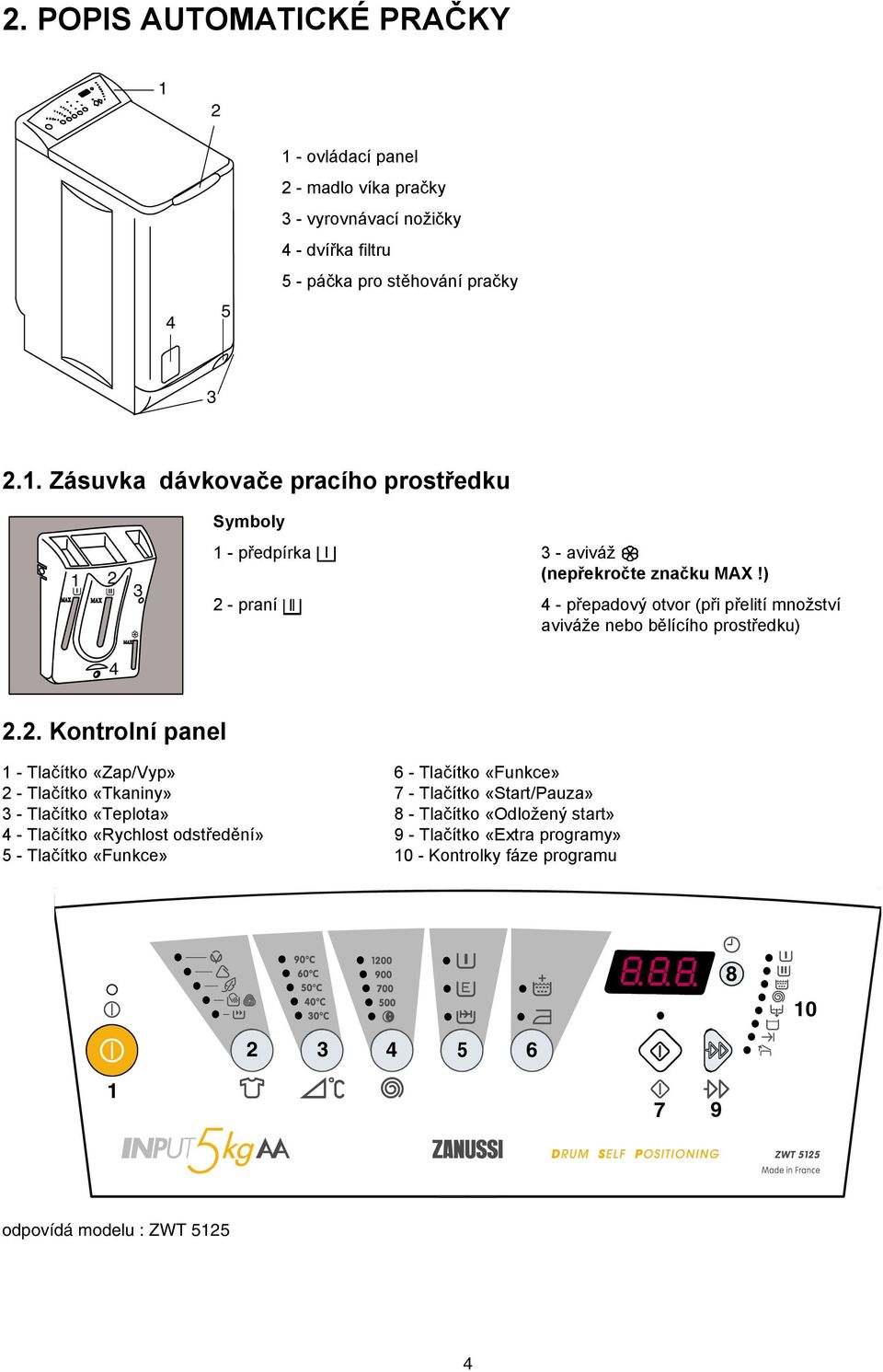 «Tkaniny» 7 - Tlačítko «Start/Pauza» 3 - Tlačítko «Teplota» 8 - Tlačítko «Odložený start» 4 - Tlačítko «Rychlost odstředění» 9 - Tlačítko «Extra programy» 5 - Tlačítko